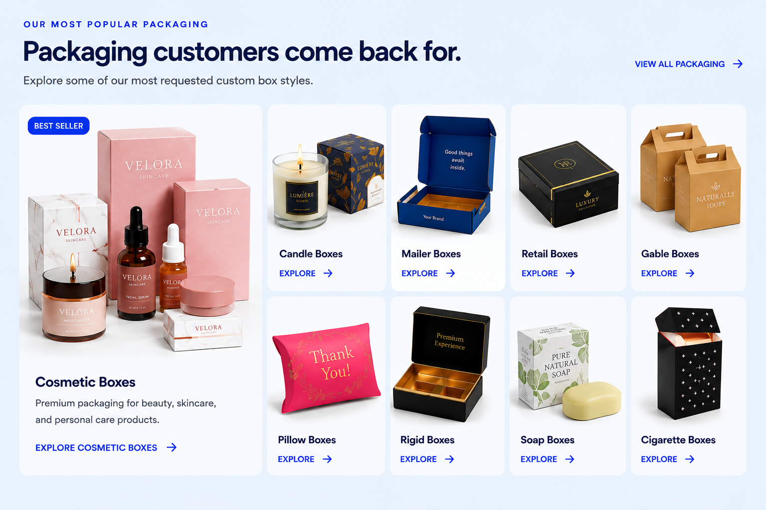 Popular custom packaging styles including cosmetic boxes, candle boxes, mailer boxes, retail boxes, gable boxes, pillow boxes, rigid boxes, soap boxes and cigarette boxes