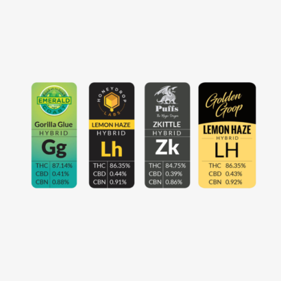 Custom CBD Labels