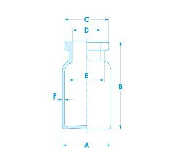 How to Choose the Right Custom Vial Box Size