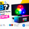 What Is RGB? The RGB Color Model Explained for Screens and Print