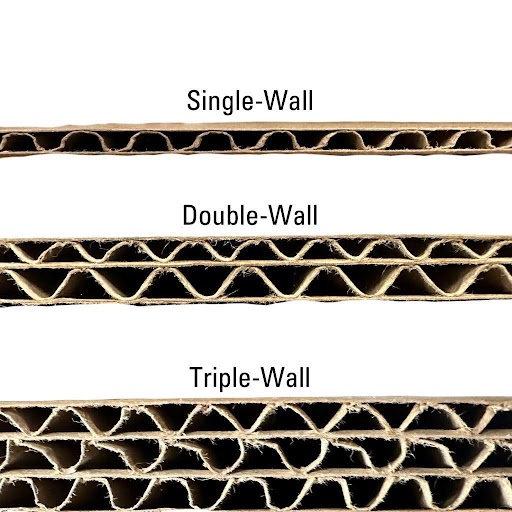 Single-wall and double-wall corrugated board construction comparison

