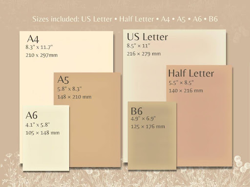 Booklet size chart showing A4, A5, A6, half-letter, and US Letter dimensions.  Bluebird Packaging
