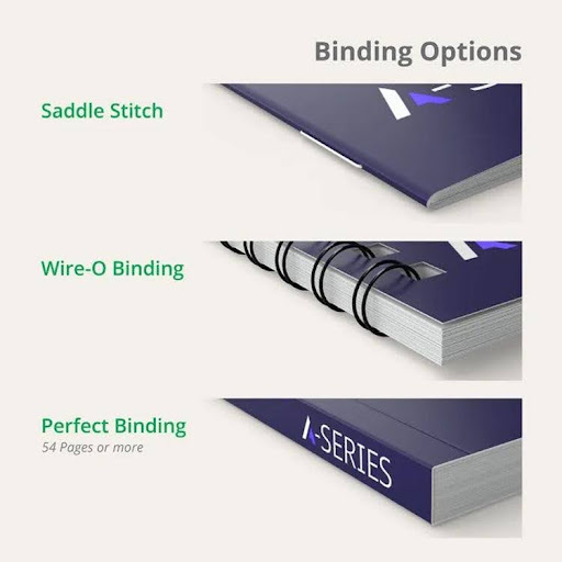 Comparison of saddle-stitched, perfect-bound, and Wire-O booklet binding methods. Bluebird Packaging