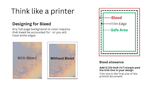 Booklet print file diagram showing bleed, trim, safe margins, and binding clearance. Bluebird Packaging
