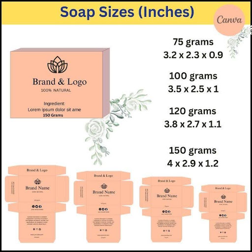 How to Measure a Soap Bar for Packaging