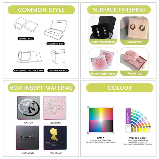 Types of Jewelry Packaging