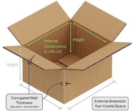 Internal vs. External Box Dimensions: Which Should You Use? 