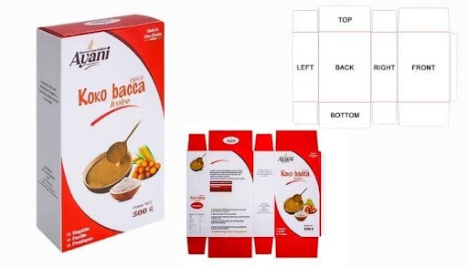 What Information Goes on Each Panel of a Cereal Box?