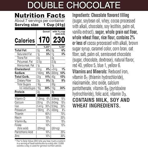 Why Is the Nutrition Facts Label Usually on the Side of a Cereal Box?