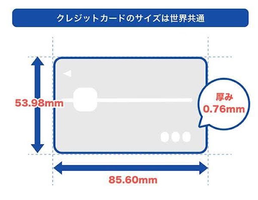 How to Measure a Card Before Ordering Custom Packaging